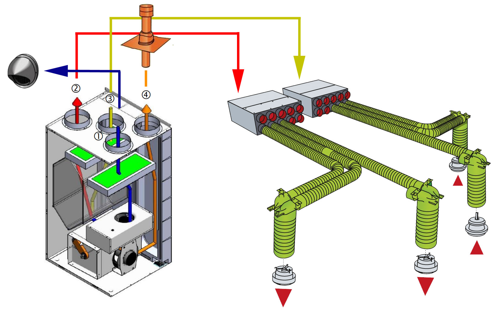 poele a pellet vmc double flux