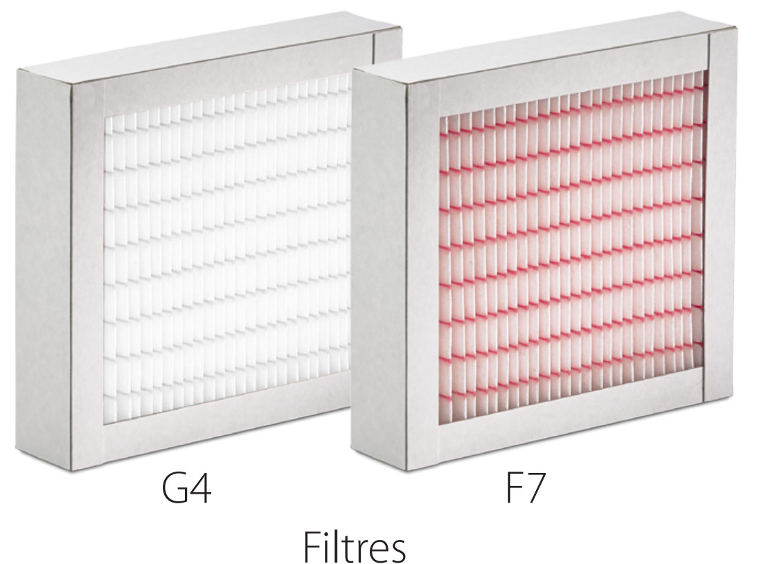 Filtres compacts 50 mm G4, et filtre F7 anti-allergenes de la VMC double flux HCC 2 Filtres compacts 50 mm G4, et filtre F7 anti-allergènes de la VMC double flux HCC 2