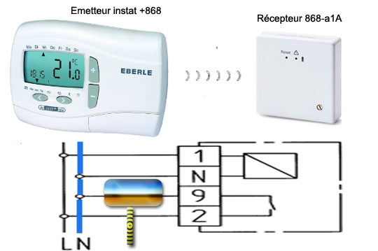 Schema de branchement thermostat eberle radio instat
