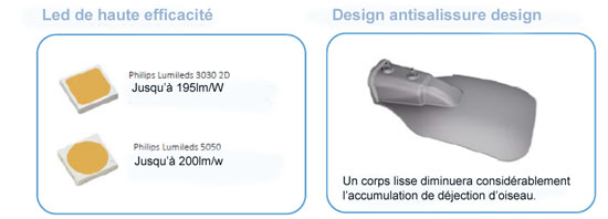 Lumileds 30302d et Lumileds 5050